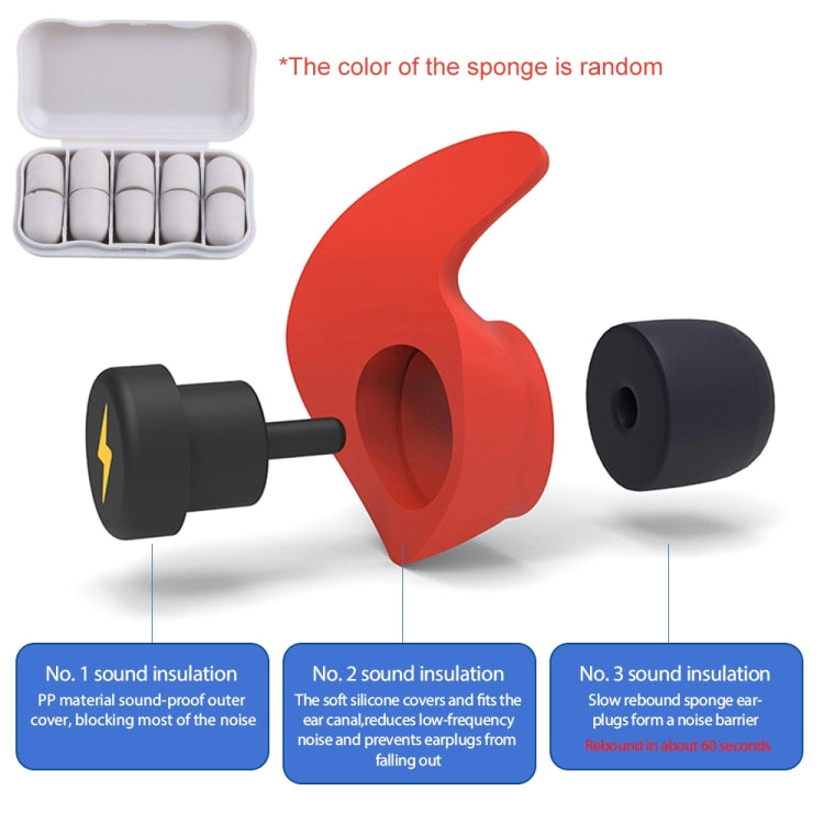 Anti-noise Sleep Earplugs Soundproof Earplugs(Red)
