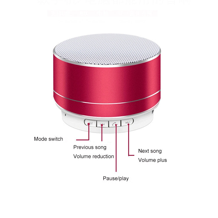 A10 Mini Metal Wireless Bluetooth Speaker(Blue)