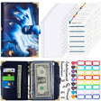 A6 Leather Loose-leaf Budget Book Handbook Notepad(Deep Blue) - Notebooks by PMC TechLife | Online Shopping South Africa | PMC TechLife