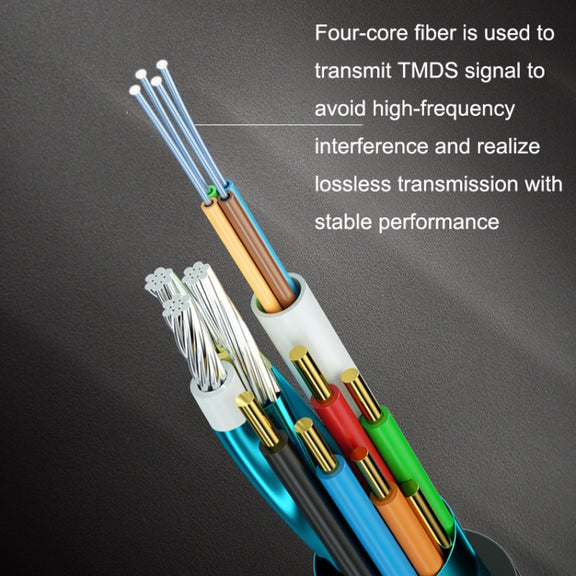 HDMI 2.0 Male To HDMI 2.0 Male 4K HD Active Optical Cable, Cable Length: 8m