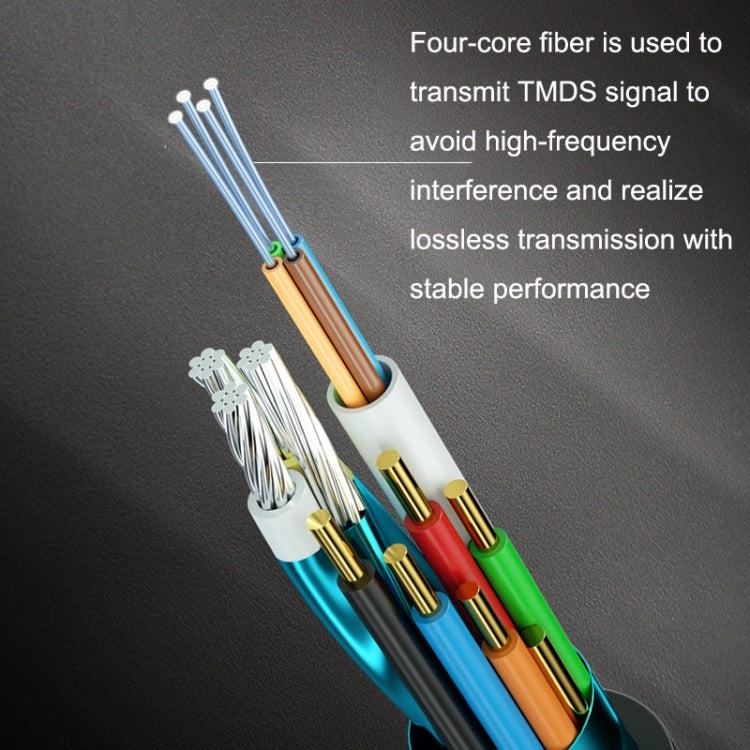 HDMI 2.0 Male To HDMI 2.0 Male 4K HD Active Optical Cable, Cable Length: 8m