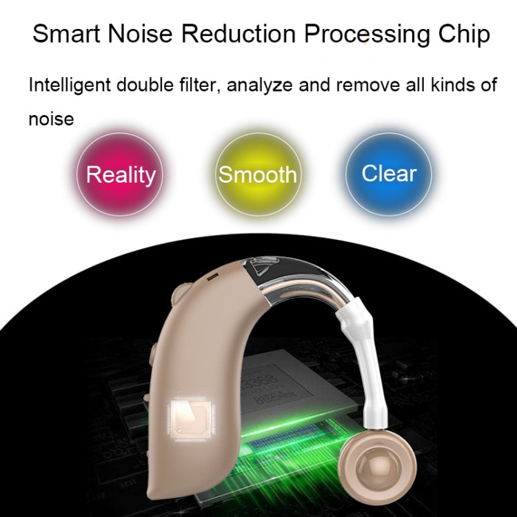 GM-105 Smart Noise Cancelling Ear-hook Rechargeable Elderly Hearing Aids, Spec: EU Plug(Skin Color) - Hearing Aids by PMC TechLife | Online Shopping South Africa | PMC TechLife
