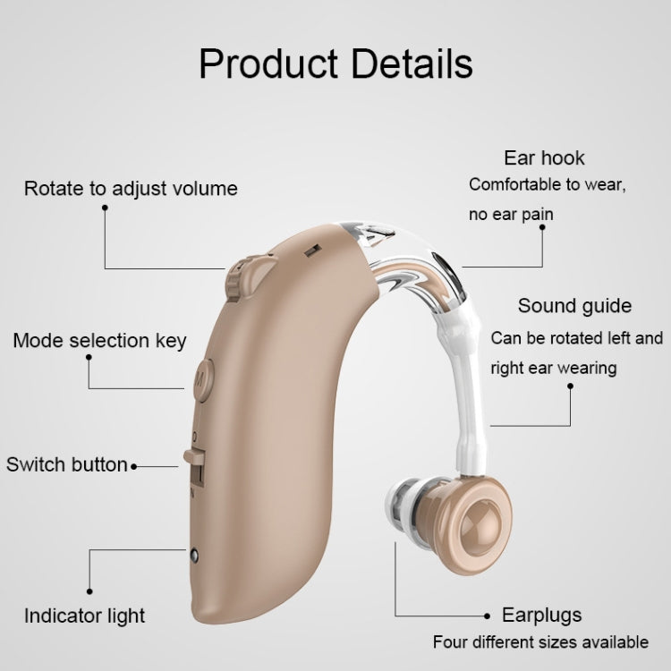 GM-105 Smart Noise Cancelling Ear-hook Rechargeable Elderly Hearing Aids, Spec: US Pulg(Blue) - Hearing Aids by PMC TechLife | Online Shopping South Africa | PMC TechLife