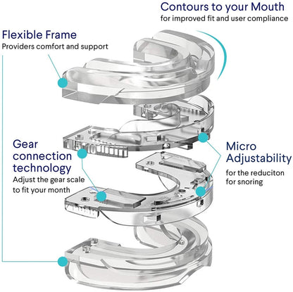 Dental Tray Adjustable Bite Sleep Aid Anti-Snoring Teeth Whitening Sports Braces(White) - free shipping - PMC Jewellery - Order now!