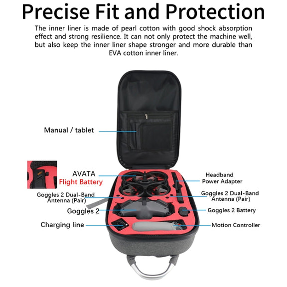 For DJI Avata Carbon Fiber Backpack Shockproof And Water-resistant Bag(Black and Gray)