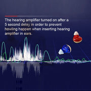 Z-300 TWS Rechargeable Sound Amplifier Deaf Hearing Aids(Red Blue)