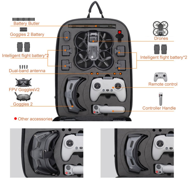 For DJI AVATA  Storage Bag Hard Shell Water-resistant Shoulder Bag Backpack(Brushed Gray)