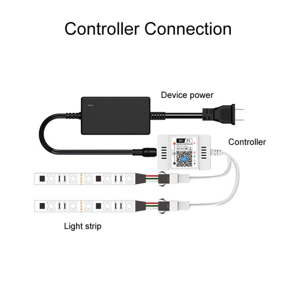 WIFI Wireless Symphony Light Bar Music Smart APP 2.4G Controller, Specification: Single Head