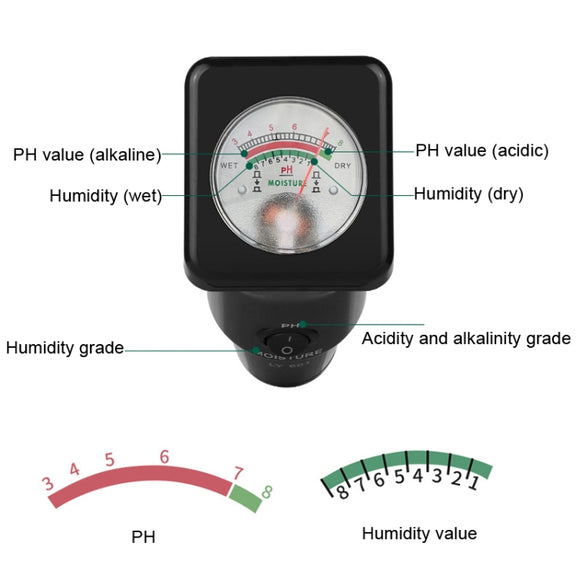 LY601 Soil Detector Greenhouse Planting Soil PH Hygrometer