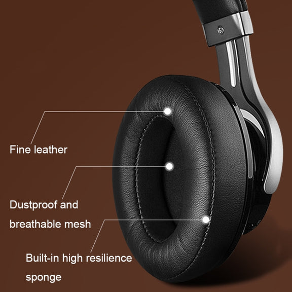 For Edifier W855BT 1pair Headset Soft and Breathable Sponge Cover, Color: Black