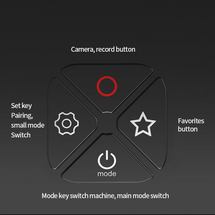 TELESIN T10 80m Bluetooth Remote Control  For GoPro Hero11 Black / HERO10 Black / HERO9 Black / HERO8 Black /Max -  by PMC Jewellery | Online Shopping South Africa | PMC Jewellery | Buy Now Pay Later Mobicred