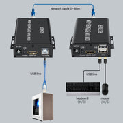 BW-HKE60A HDMI 60m KVM With USB Extender Support POE Single-End Power Supply With US Plug(Black)