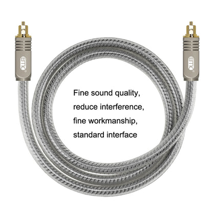 EMK YL/B Audio Digital Optical Fiber Cable Square To Square Audio Connection Cable, Length: 2m(Transparent Gray) - free shipping - PMC Jewellery - Order now!