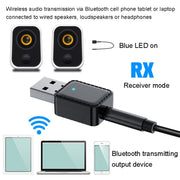 RX-TX-413 USB Bluetooth Receiving Launch 2 In 1 Adapter(Black)