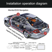 R0003 LED Fill Light External Reversing Video Camera HD Night Vision CCD Car Camera 12 Lights Camera(N System)