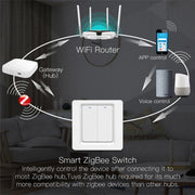 Tuya ZigBee Smart Single-fire Zero-fire Sharing Switch Phone Control Voice Panel EU Plug, Spec: 2 Buttons