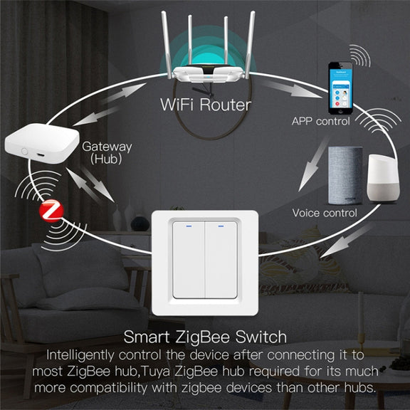 Tuya ZigBee Smart Single-fire Zero-fire Sharing Switch Phone Control Voice Panel EU Plug, Spec: 2 Buttons
