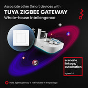 Tuya ZigBee Smart Single-fire Zero-fire Sharing Timing Voice Wall Switch EU Plug, Style: 3  Ways (White)