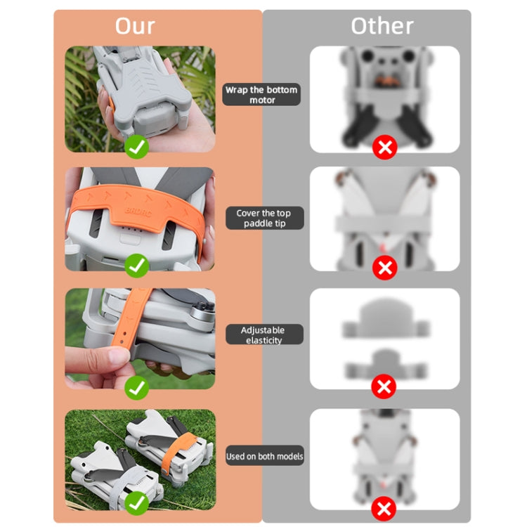 For DJI Mini 3/Mini 3 Pro BRDRC Propeller Stabilizer Holder Blade Fixer Mount Base(Orange) - Mount & Holder by BRDRC | Online Shopping South Africa | PMC TechLife | Buy Now Pay Later Mobicred