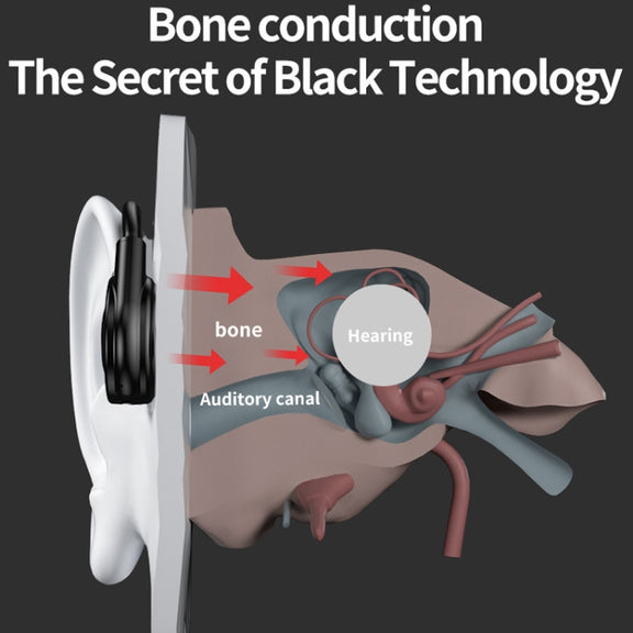 M1S Bone Conduction Stereo Vibrator Speaker Bluetooth Earphones(Black)