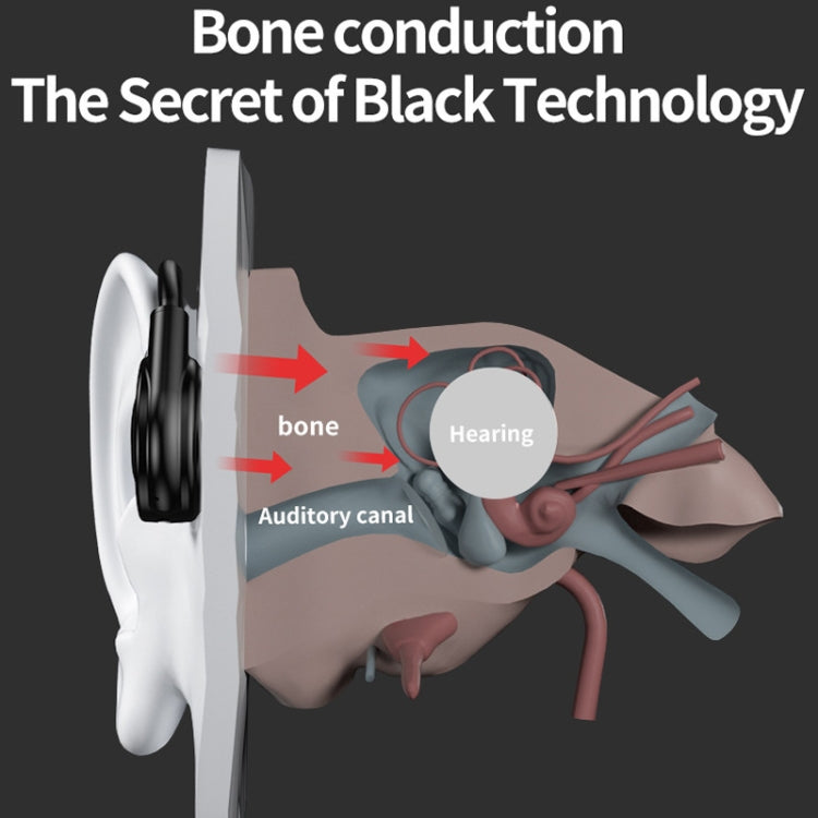 M1S Bone Conduction Stereo Vibrator Speaker Bluetooth Earphones(Black)