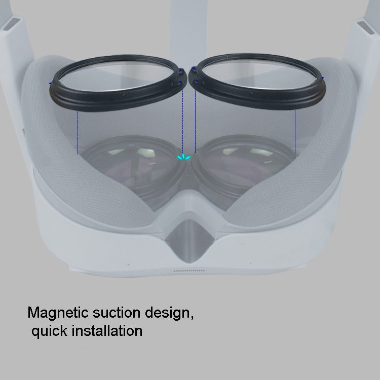 For Pico 4 Myopia Lens Magnetic Eyeglass Frame.Spec: Frame + Anti Blue Light Lens