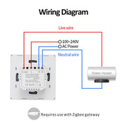 Tuya ZigBee 40A Smart High Power Water Heater Light Air Conditioner Switch Time Voice Remote Control(Black)