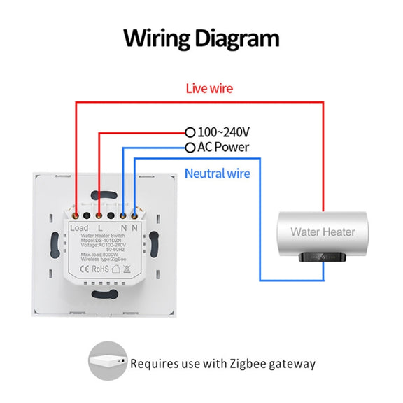 Tuya ZigBee 40A Smart High Power Water Heater Light Air Conditioner Switch Time Voice Remote Control(Black)