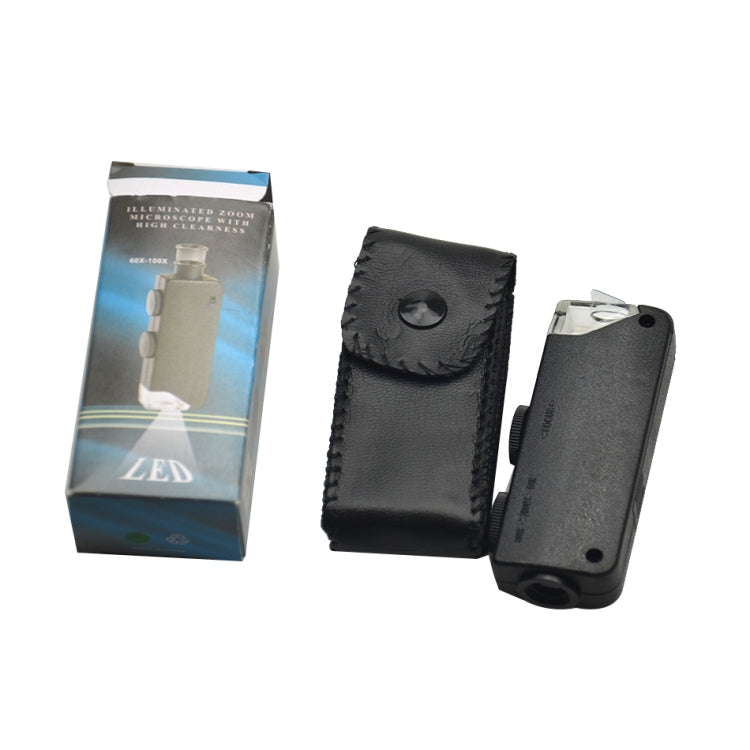 MG10081-1 60-100X Adjustable Focus Magnifier LED Light Pocket Microscope - Digital Microscope by PMC TechLife | Online Shopping South Africa | PMC TechLife