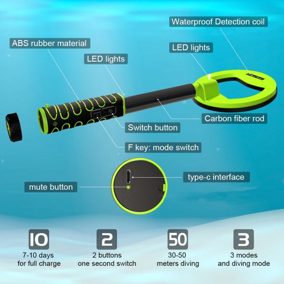 Goint Water-resistant Handheld Metal Detector Underwater Treasure Hunter Detector(IP750 Green Square)