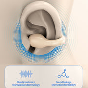 M10 IPX5 Water-resistant Ear Clip Bluetooth Earphones, Style: Doble Skin Color