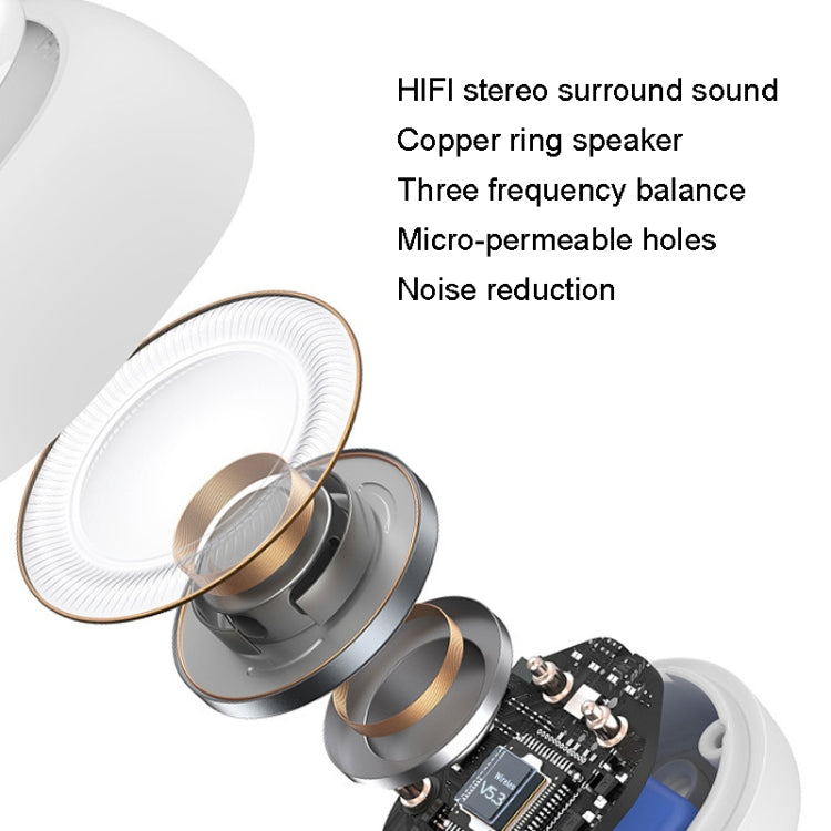 GD28 IPX4 Water-resistant Single-ear Lightweight Clip Ear Bluetooth Earphone(White)