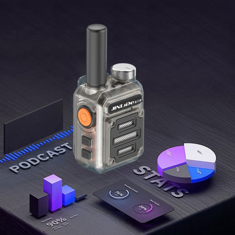 JINLIDE 3-5km 8W 6000mAh Hand-held Walkie Talkie Wireless Copy Frequency Ham Radio, CN Plug(Yellow) - Handheld Walkie Talkie by PMC TechLife | Online Shopping South Africa | PMC TechLife | Buy Now Pay Later Mobicred