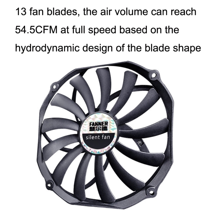 FANNER Ice Soul F14015 4PIN PWM Ultra-thin Chassis Fan Desktop Computer Radiator(Black) - free shipping - PMC Jewellery - Order now!