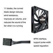 FANNER Ice Soul F8010 Ultra Thin 4pin PWM Intelligent Speed Adjustment Chassis Fan