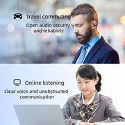 M-S8 Wireless Stereo Single Ear Clip-on Bluetooth Earphone(Pink)