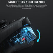 BIGBIGWON Blitz C2Pro+Base Full Mechanical Gamepad Bluetooth Wired Dual Mode Support Switch / PC / Android / IOS