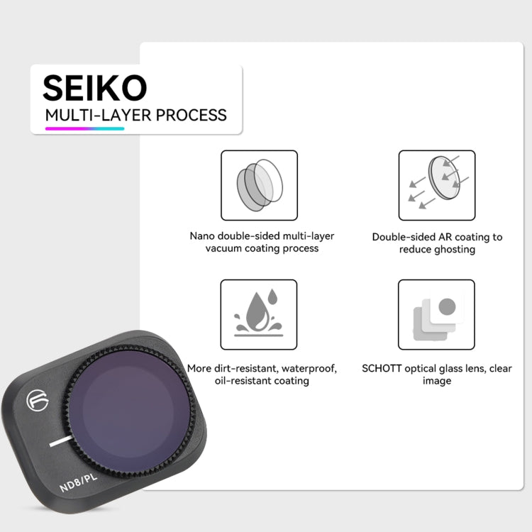 For DJI Mini 3 Pro RCSTQ PL Filters Drone Accessoires ND8/PL - Other by RCSTQ | Online Shopping South Africa | PMC TechLife | Buy Now Pay Later Mobicred