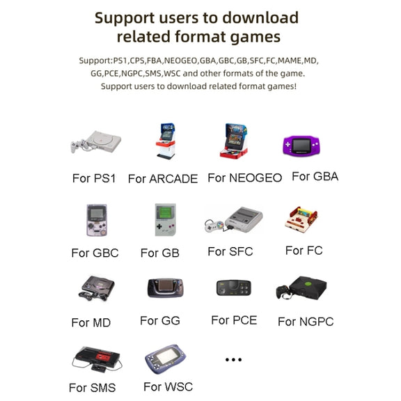 ANBERNIC RG35XX 3.5-inch Retro Handheld Game Console Open Source Game Player  64G+128G 13000+ Games(White)