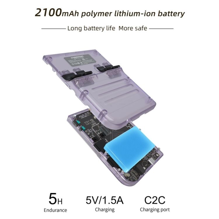 ANBERNIC RG35XX 3.5-inch Retro Handheld Game Console Open Source Game Player 64G 5000+ Games(Purple) - free shipping - PMC Jewellery - Order now!