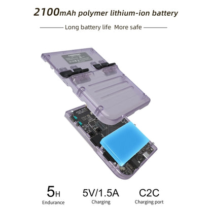 ANBERNIC RG35XX 3.5-inch Retro Handheld Game Console Open Source Game Player 64G 5000+ Games(Purple) - free shipping - PMC Jewellery - Order now!
