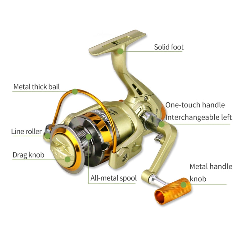 YUMOSHI JF2000 Spinning Fishing Reel 5.2:1 Gear Ratio Metal Spool Saltwater Fishing Tools - Fishing Reels by YUMOSHI | Online Shopping South Africa | PMC Jewellery | Buy Now Pay Later Mobicred