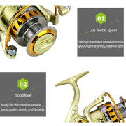 YUMOSHI JF2000 Spinning Fishing Reel 5.2:1 Gear Ratio Metal Spool Saltwater Fishing Tools