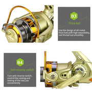 YUMOSHI JF2000 Spinning Fishing Reel 5.2:1 Gear Ratio Metal Spool Saltwater Fishing Tools