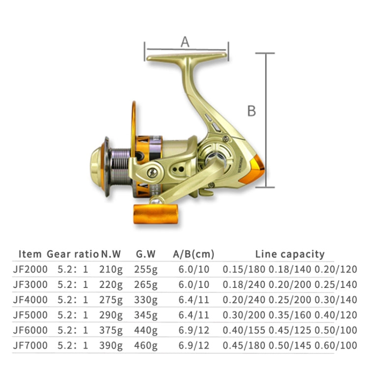 YUMOSHI JF2000 Spinning Fishing Reel 5.2:1 Gear Ratio Metal Spool Saltwater Fishing Tools - Fishing Reels by YUMOSHI | Online Shopping South Africa | PMC Jewellery | Buy Now Pay Later Mobicred