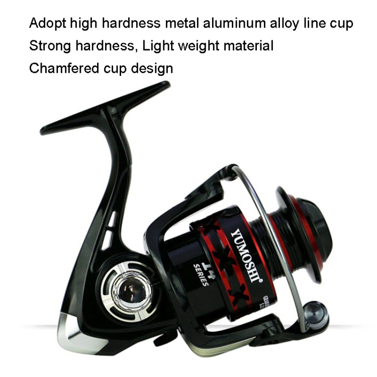 YUMOSHI RS7000 Metal Rocker Fishing Reel - Fishing Reels by YUMOSHI | Online Shopping South Africa | PMC Jewellery | Buy Now Pay Later Mobicred