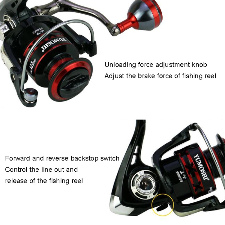YUMOSHI RS7000 Metal Rocker Fishing Reel - Fishing Reels by YUMOSHI | Online Shopping South Africa | PMC Jewellery | Buy Now Pay Later Mobicred