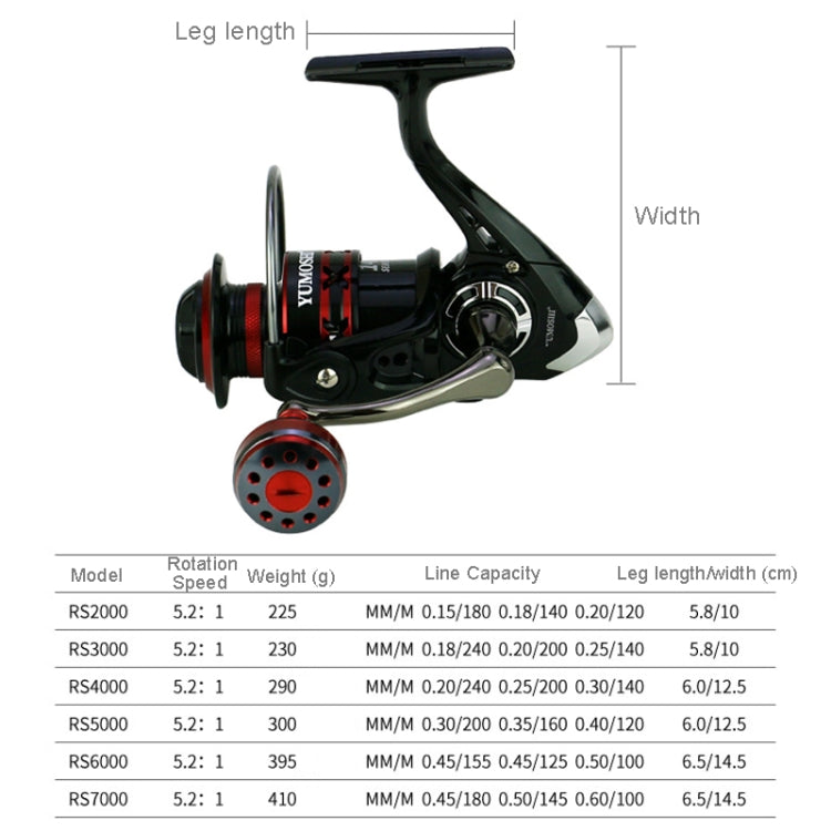 YUMOSHI RS7000 Metal Rocker Fishing Reel - Fishing Reels by YUMOSHI | Online Shopping South Africa | PMC Jewellery | Buy Now Pay Later Mobicred
