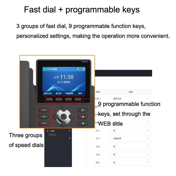 S135 PSTN+SIP Dual Mode Recording Smart Phone 6 Ways VOIP Network Phone IP Phone - Smart Rings / Smart Telephones by PMC TechLife | Online Shopping South Africa | PMC TechLife | Buy Now Pay Later Mobicred