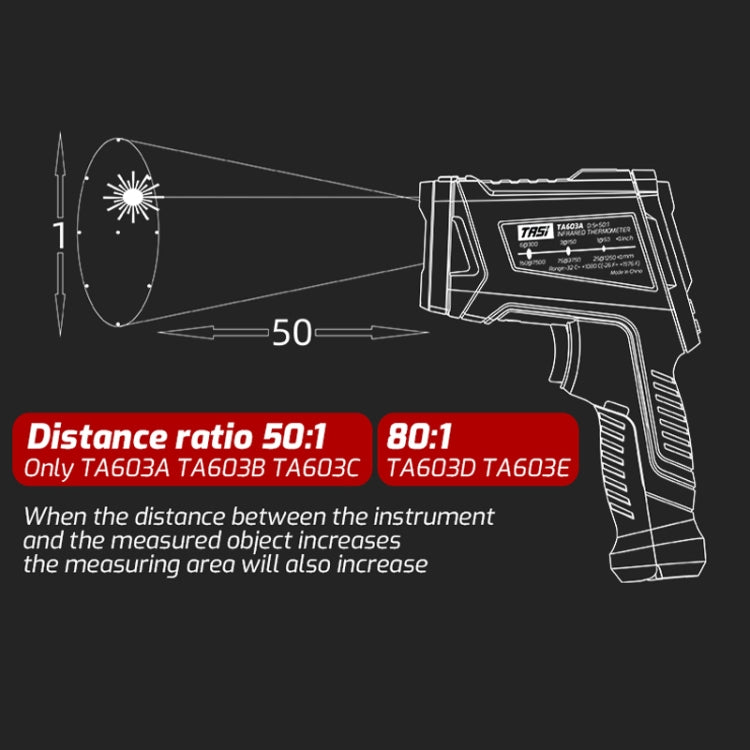 TASI TA603C -32-1680 degrees Celsius Color Screen Infrared Thermometer Industrial Electronic Thermometer - free shipping - PMC TechLife - Order now!